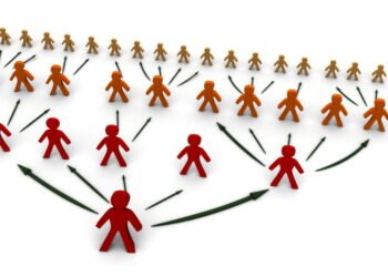 L'AMF met en garde contre les investissements basés sur le recrutement. Ces offres de marketing multiniveaux peuvent cacher des fraudes pyramidales.