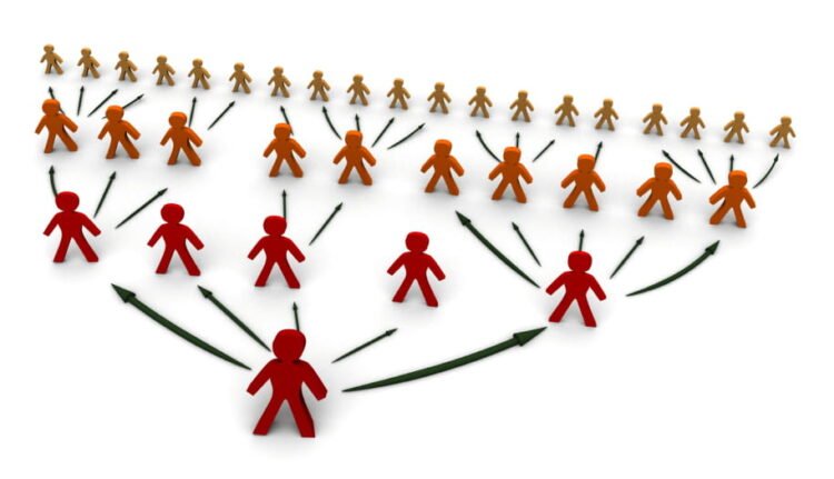 L'AMF met en garde contre les investissements basés sur le recrutement. Ces offres de marketing multiniveaux peuvent cacher des fraudes pyramidales.