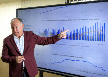 Santé Québec lance un nouveau tableau de bord pour améliorer la transparence du réseau de santé