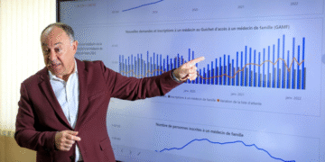 Santé Québec lance un nouveau tableau de bord pour améliorer la transparence du réseau de santé